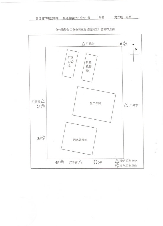 suncitygroup̫--ٷվ