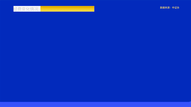 suncitygroup̫--ٷվ