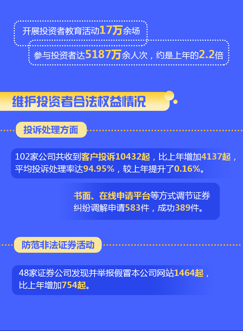 suncitygroup̫--ٷվ